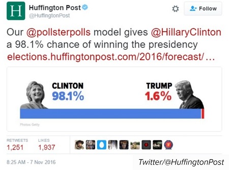 2016 election poll.jpg